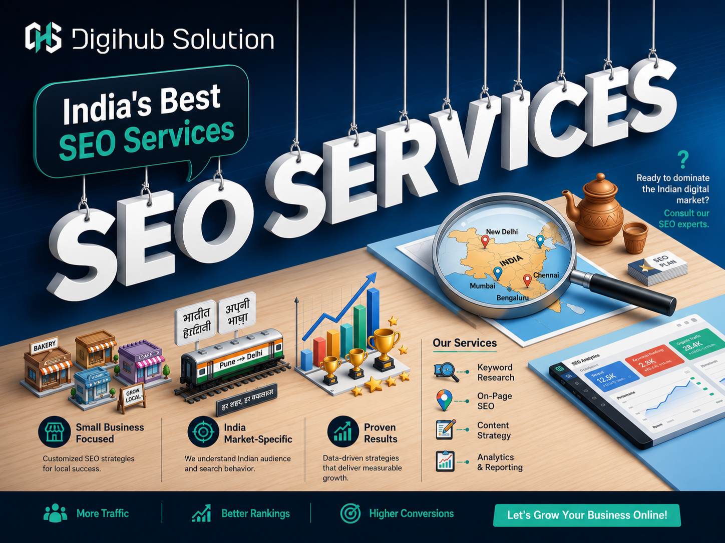 SEO Services for Small Business in India: What's Actually Included, What It Really Costs, and How to Hire the Right Agency Without Getting Burned